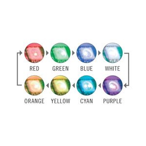 Multi Colour LED Light Bars - 1500mm