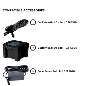 PondMAX PS1700 Solar Pump