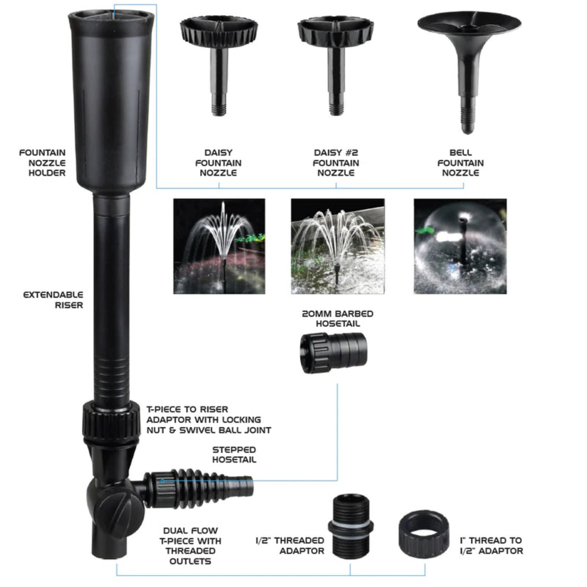 PondMAX PV1600 Water Feature Pump