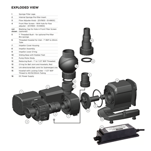 PondMAX EV4910-DC Low Voltage Pump