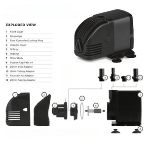 PondMAX PV2800 Water Feature Pump