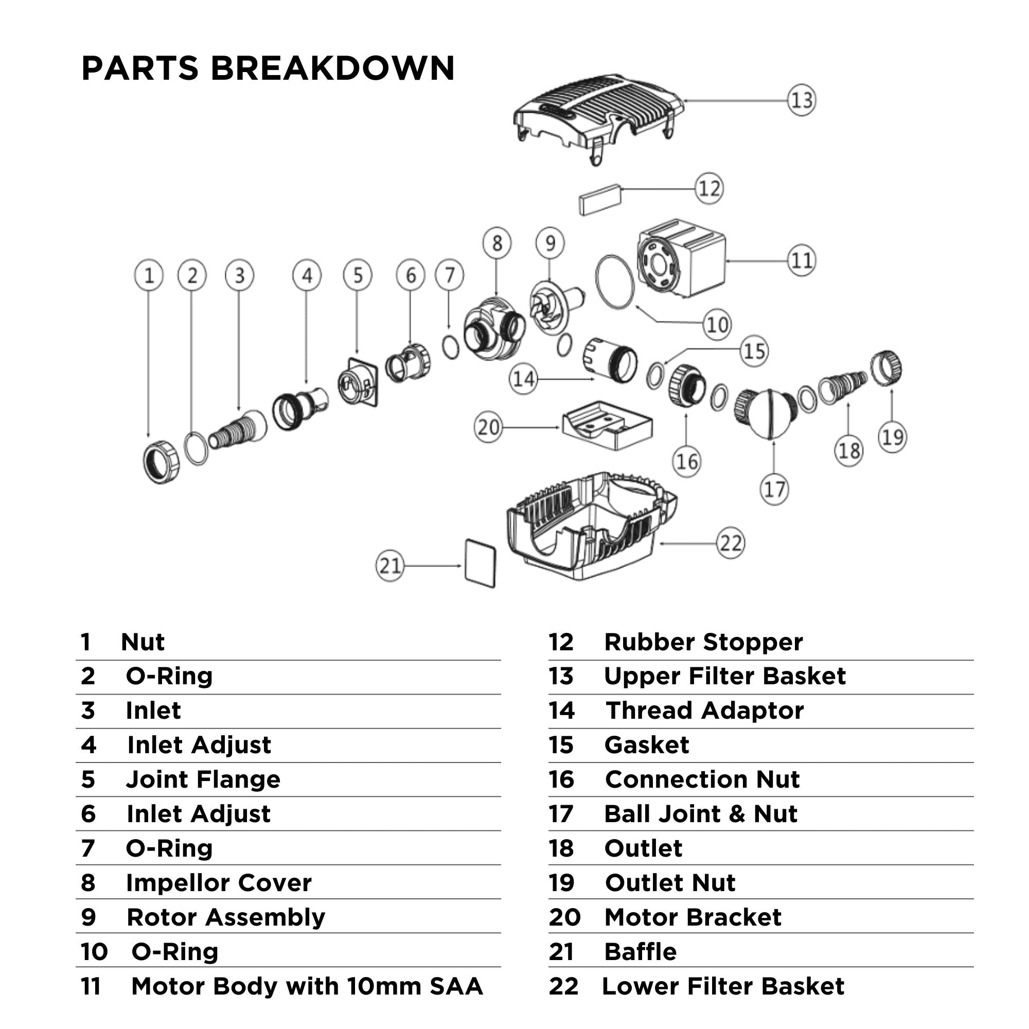 PondMAX PU7500 Filtration/Waterfall Pump