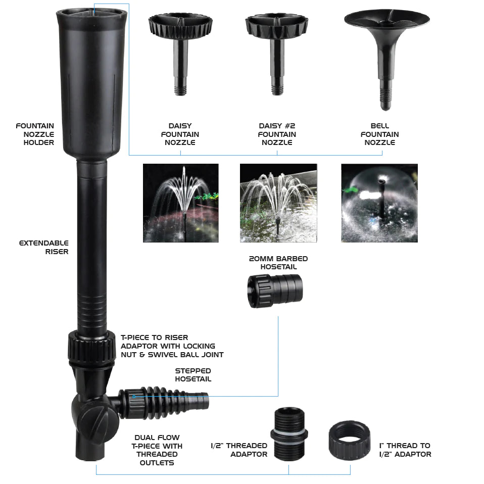 PondMAX PV1200 Water Feature Pump