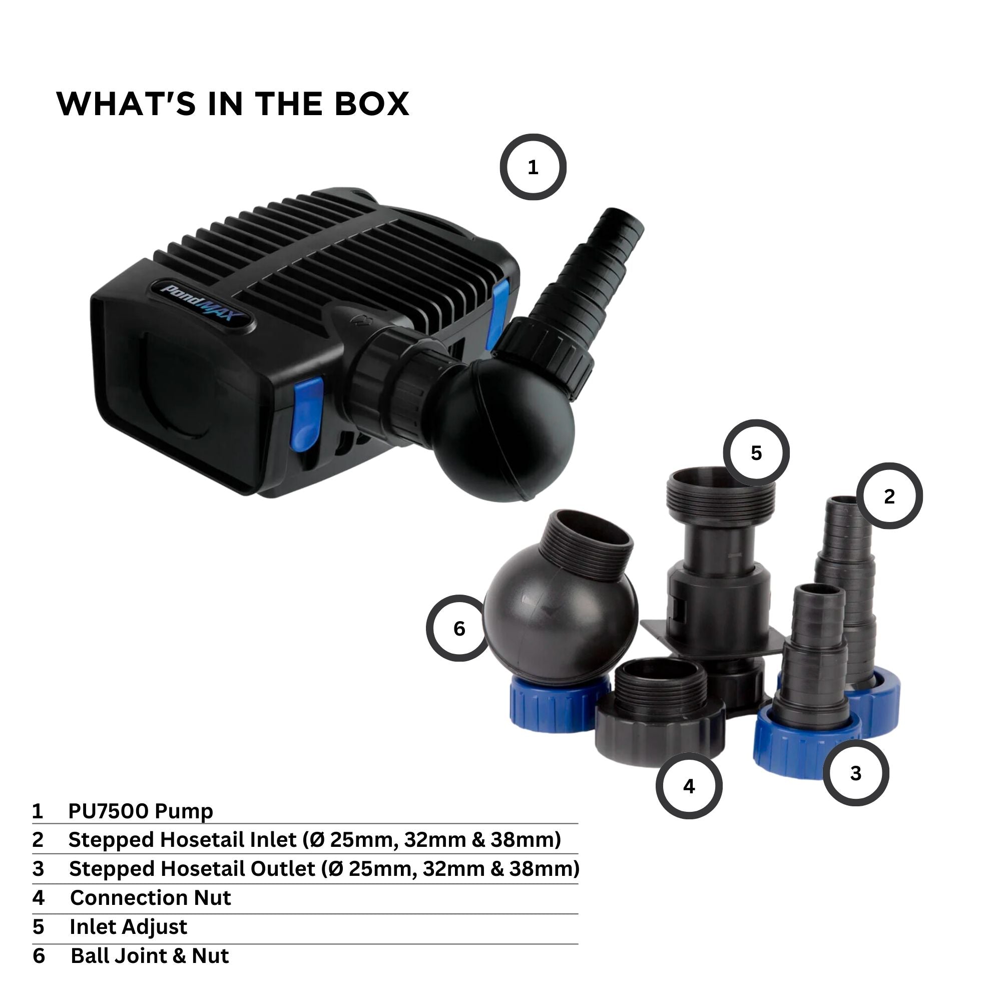 PondMAX PU7500 Filtration/Waterfall Pump