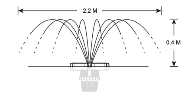 PondMAX PS10000 Solar Pump