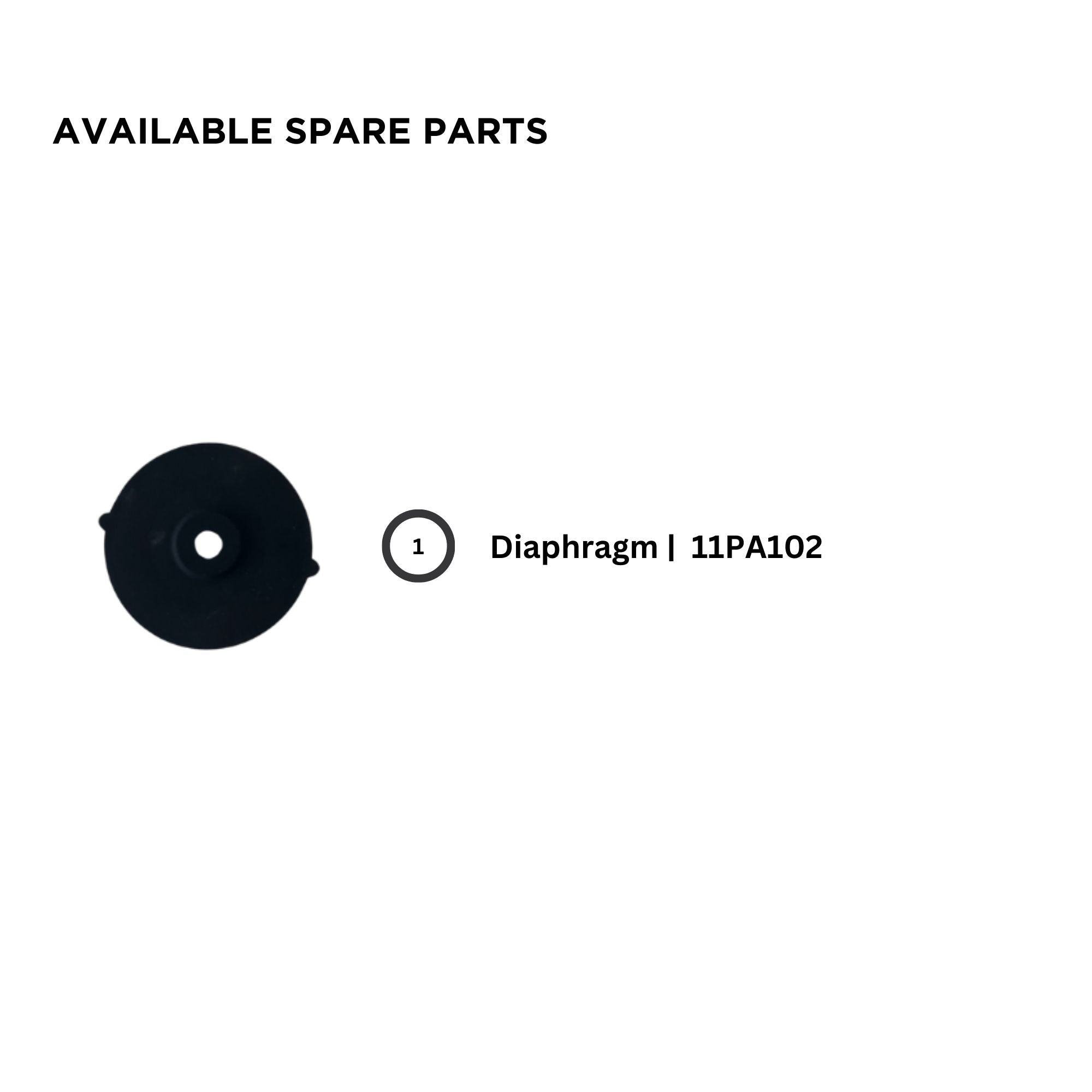 PondMAX available spare parts